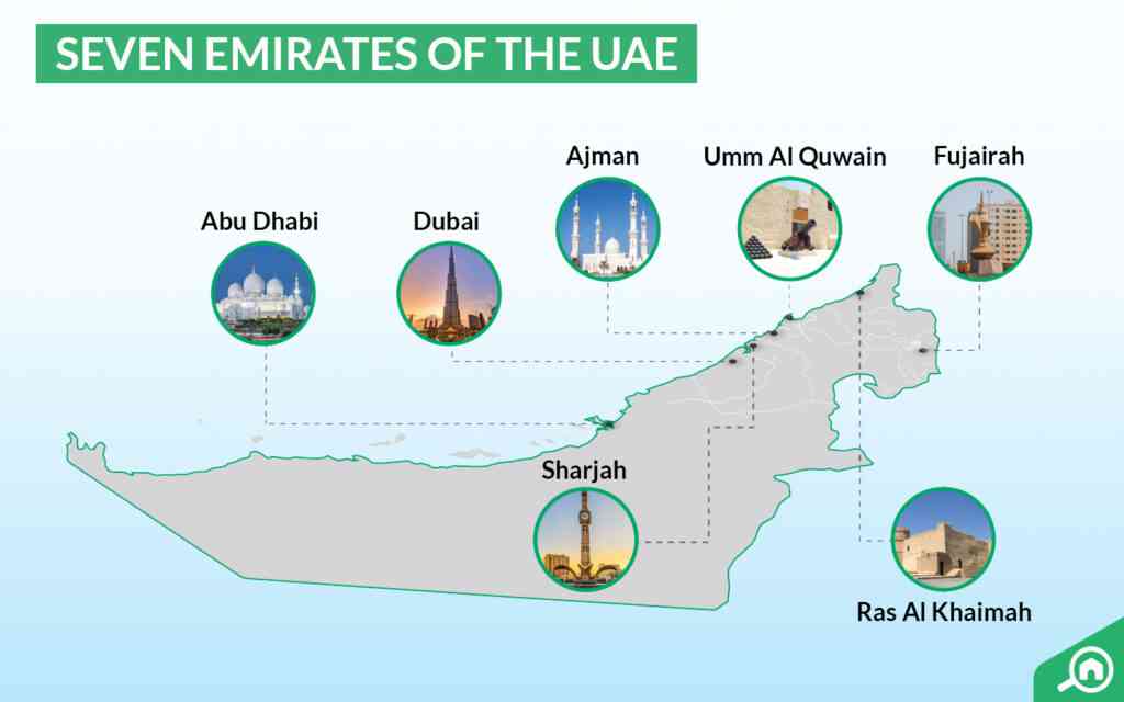 امارات از هفت شیخ نشین تشکیل شده است و هر بخش برنامه های واردات مختص به خود دارد