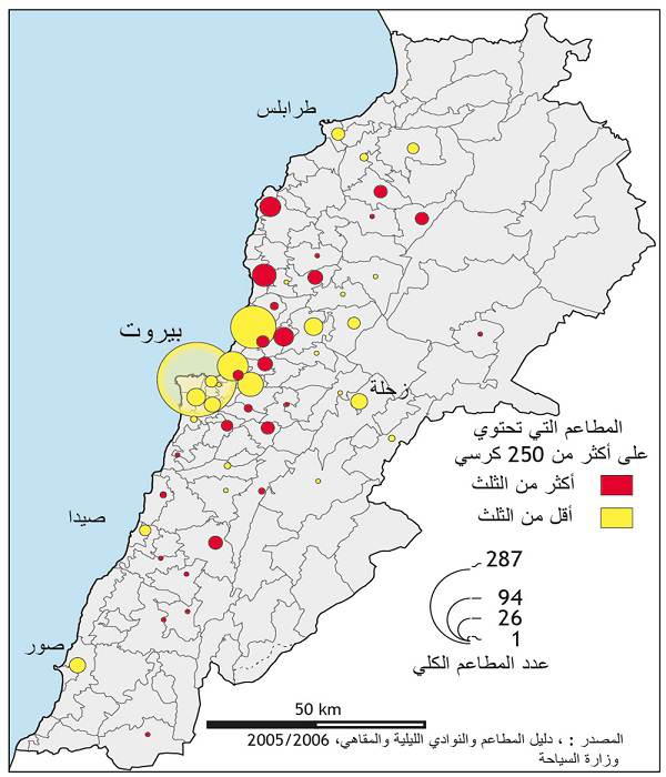 بیشتر تمرکز مردم لبنان در نزدیکی دریا و ساحل و بخصوص در شهر بیروت است